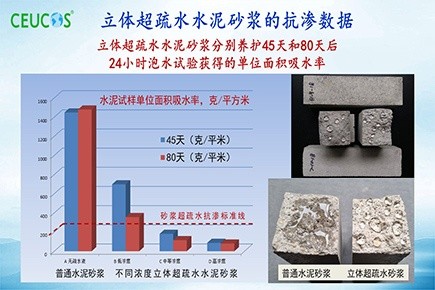 立体超疏水水泥砂浆